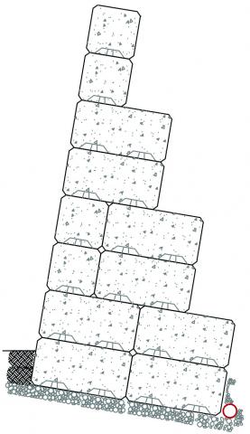 Gravity Wall Diagram for all interlocking concrete block & interlocking concrete block